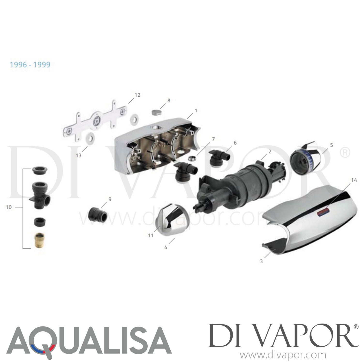 Aqualisa Aquarian Exposed Thermostatic Manual Mixer Valve 1996 to